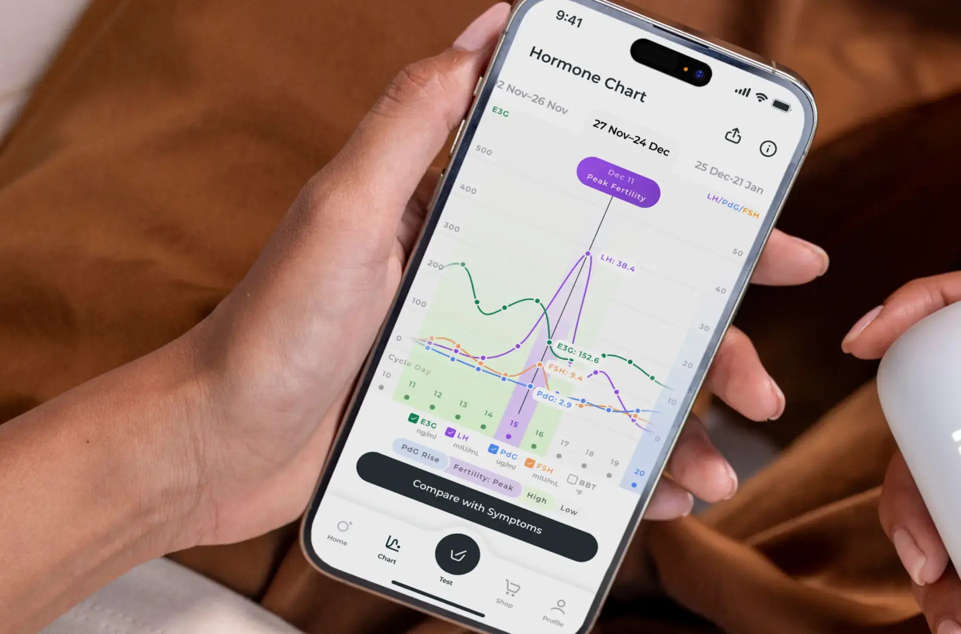 What Your Hormone Chart Reveals About Your Cycle