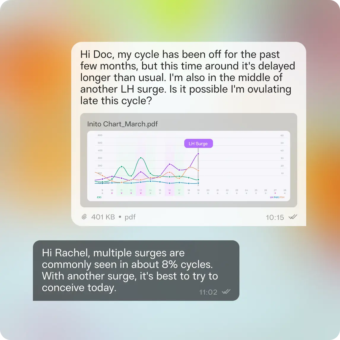 Inito app showing hormone patterns to share with your doctor