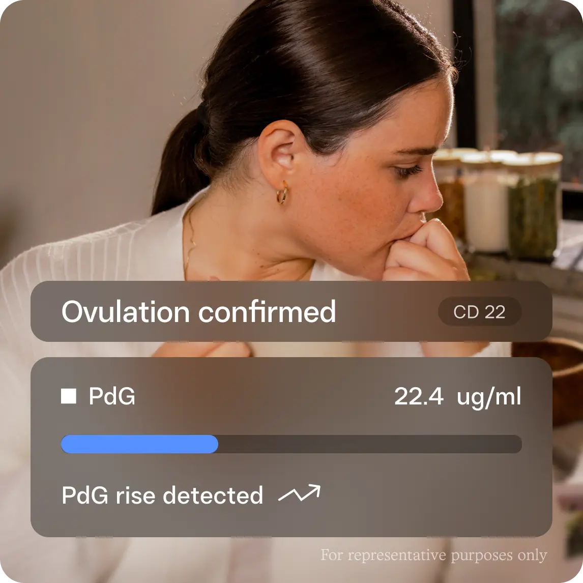 Inito app showing ovulation after lifestyle changes