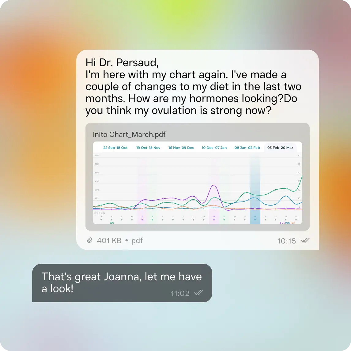 Inito app showing hormone history for doctor discussions