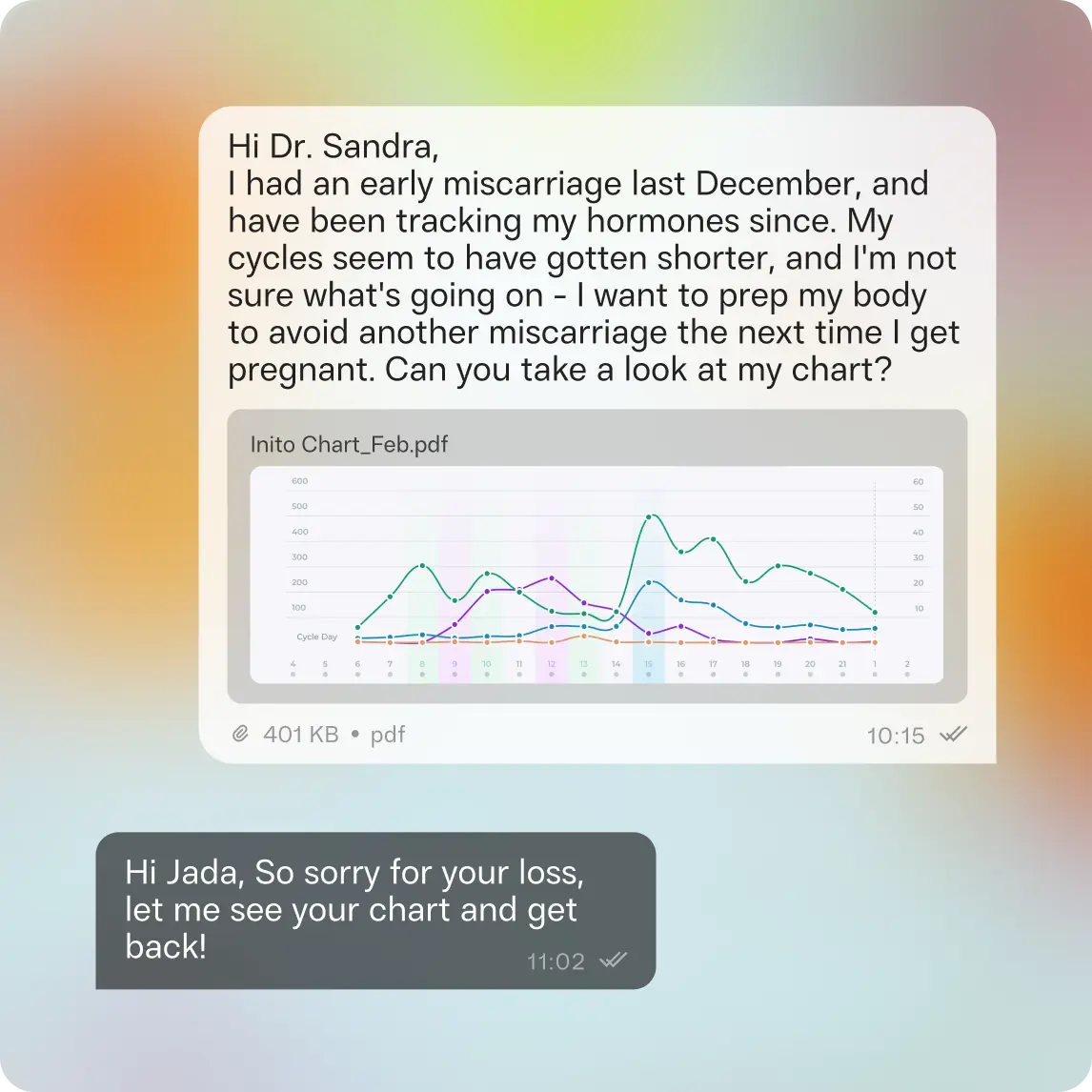 Inito app with hormone data to share with your doctor
