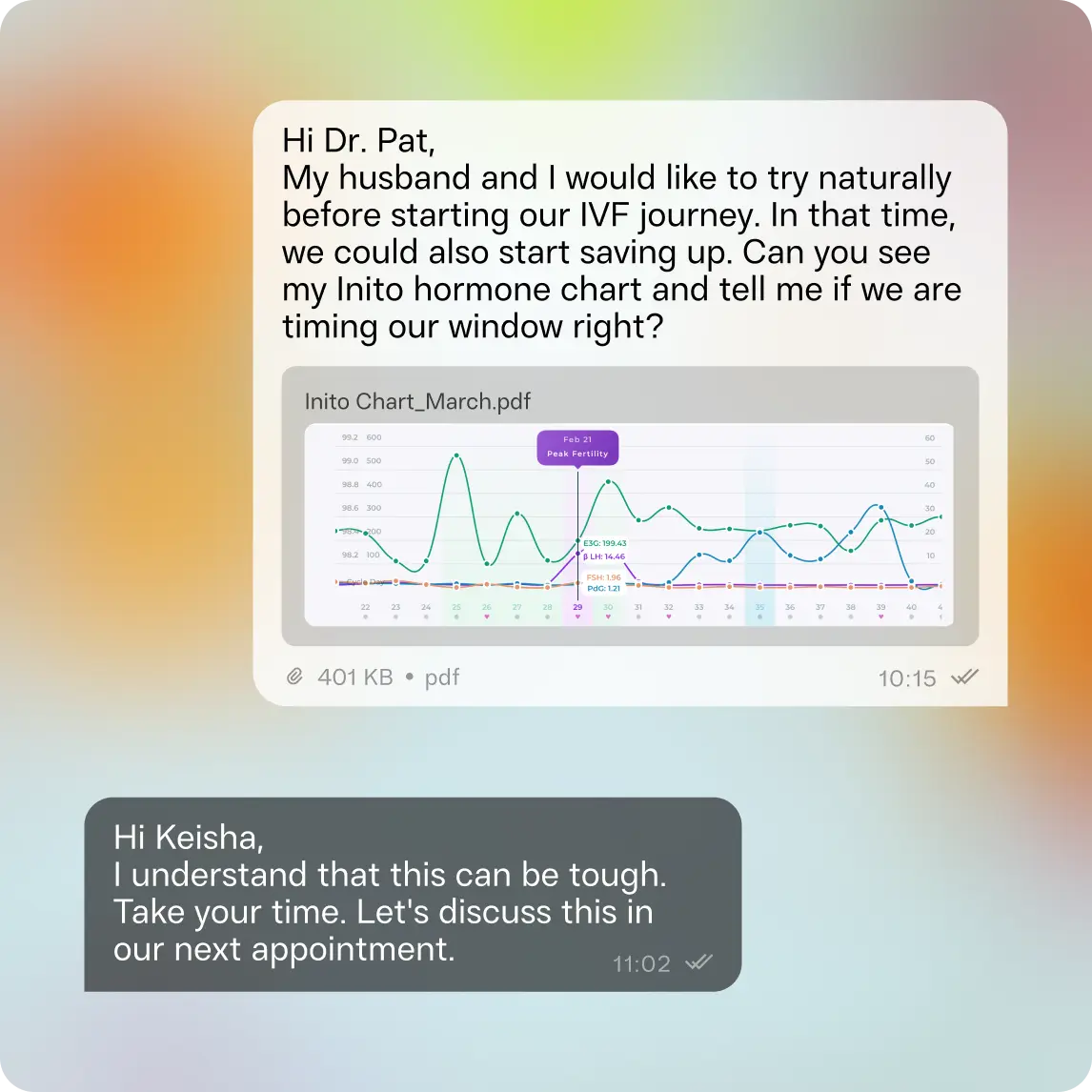 Inito app showing multi-cycle hormone patterns